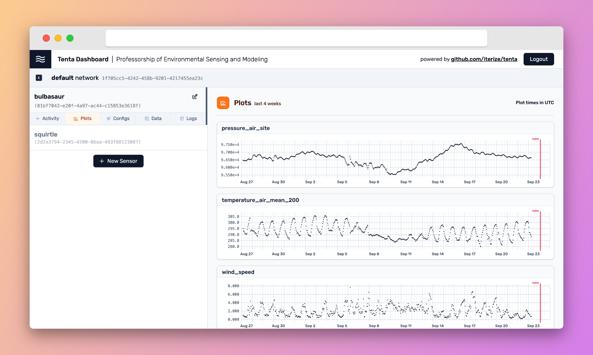 Tenta's dashboard